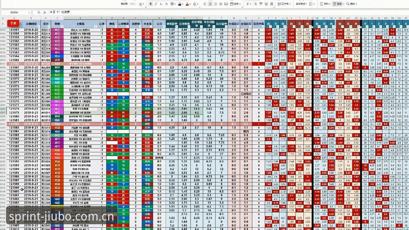 揭秘九博体育高赔率常见问题：技术评测视角下的深度解析