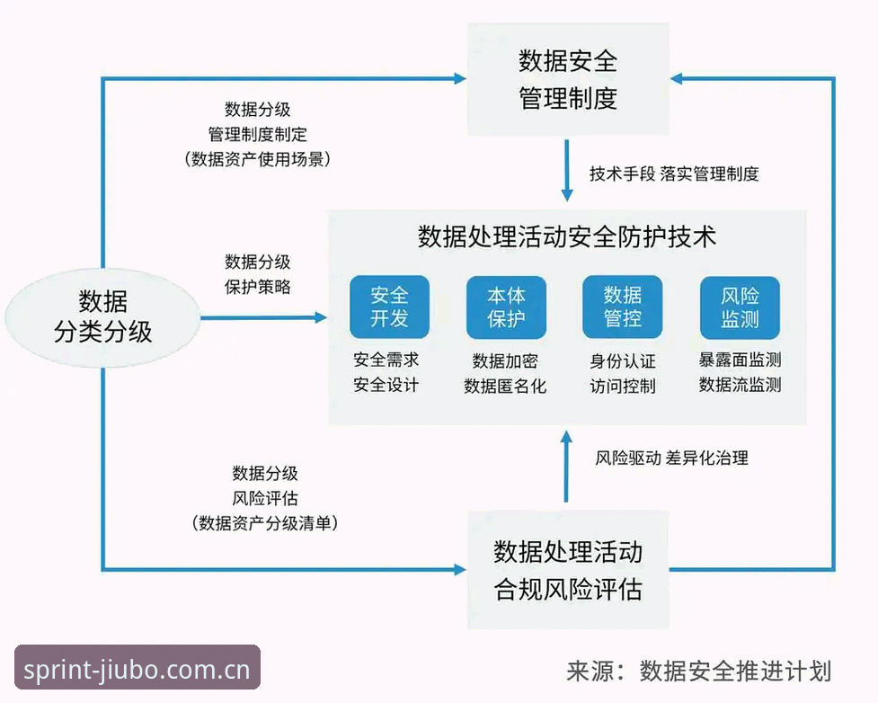九博体育安全吗 九博体育平台安全性深度分析:从用户反馈到技术架构的全面解读